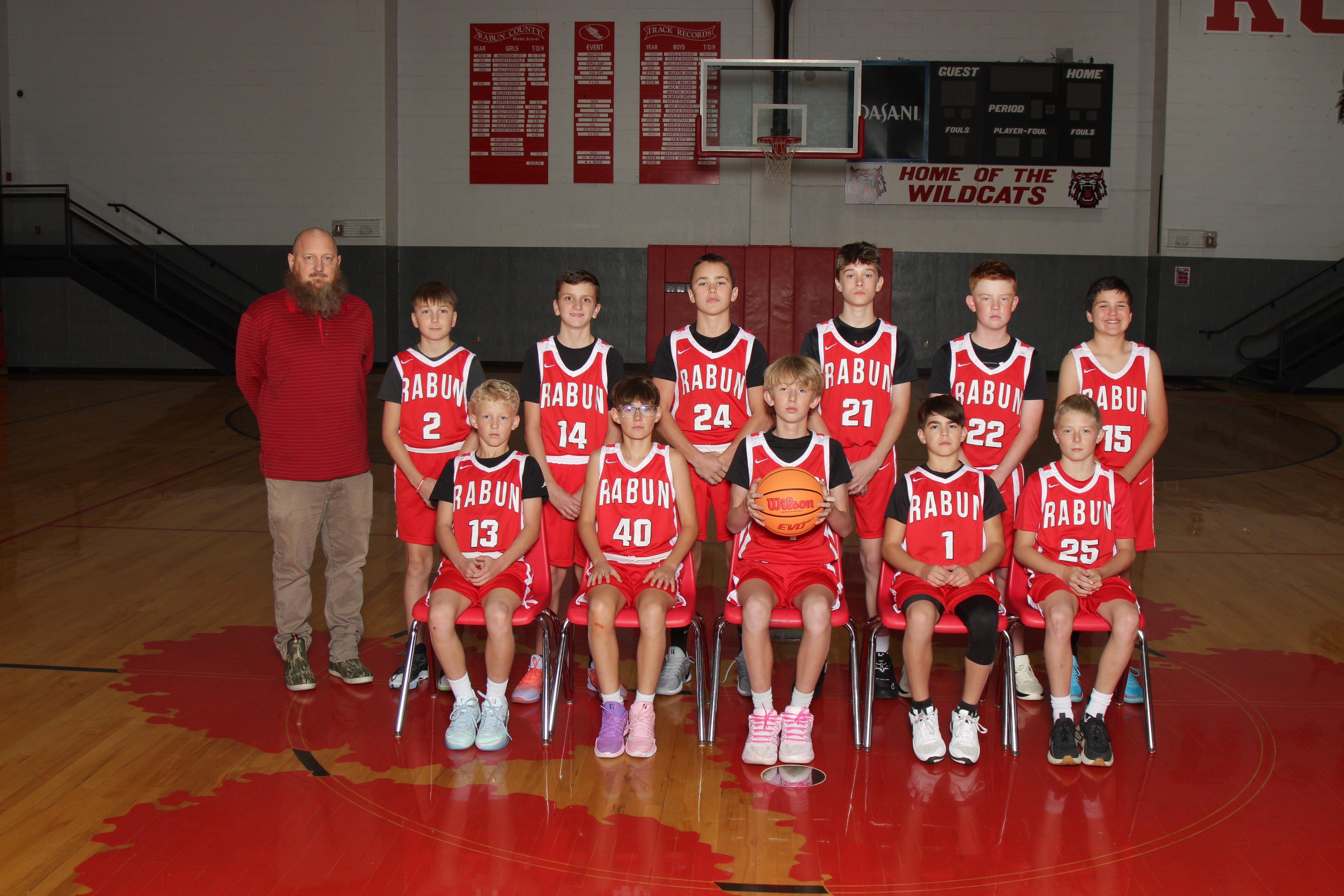 rcms 7th basketball